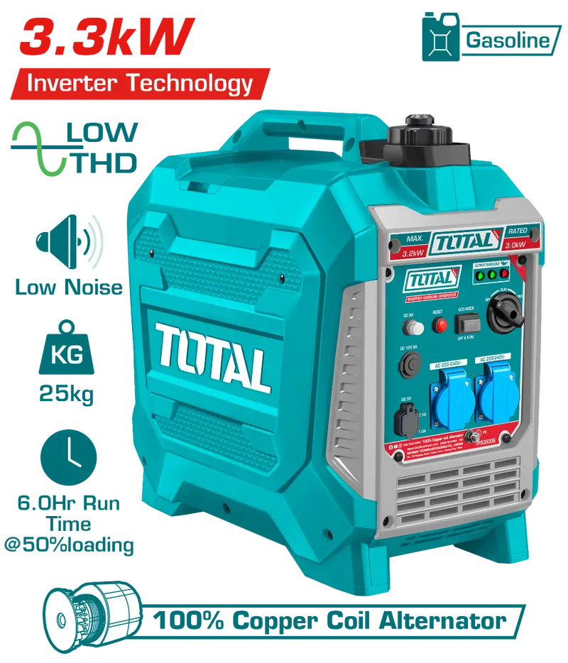 3.3Kw Petrol-Powered Generator – Compact 230V Output Unit 1