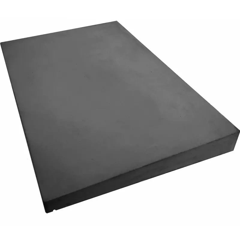 Castle Composites Single-Weathered Dark Grey Coping Stones – 600 × 375Mm 1