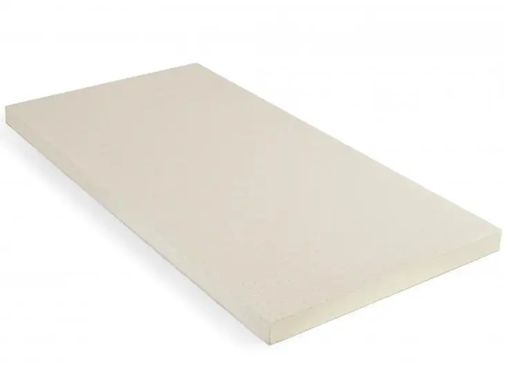 Recticel Powerdeck® F Flat Roof Insulation – 1200 X 600 X 150Mm (4 Sheets, 2.88M²) 1