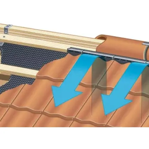 Redland Dryvent Ridge Ventilation Kit (2.7M Roll) 1
