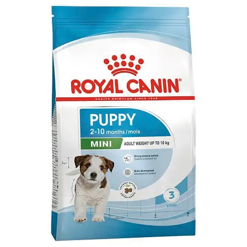 Royal Canin Mini Puppy Dry Dog Food – For Small Breeds, Supports Growth & Immunity – 2 Kg 1