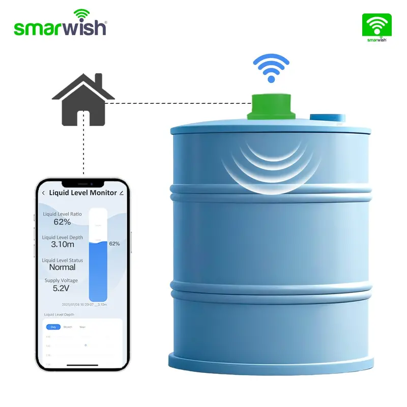 Smarlevel Lite Instant Water Heater — Compact, Low-Power On-Demand Heating System 1
