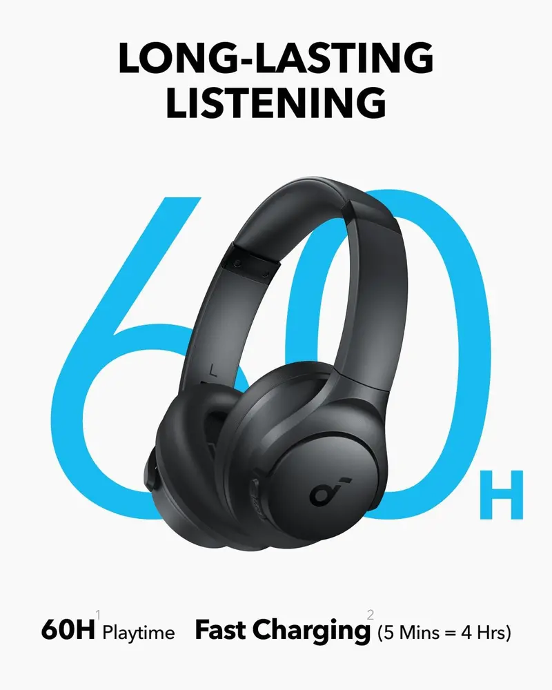 Soundcore Q11I Wireless Earbuds — 40Mm Hi-Res Drivers & 60-Hour Playtime 1