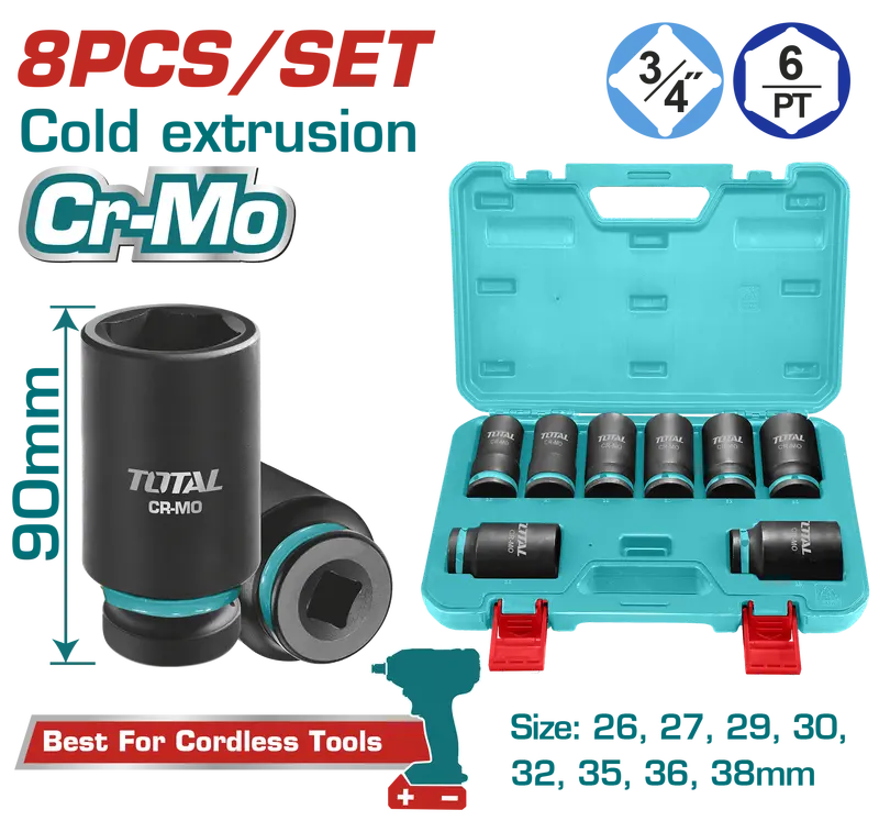 Total 3/4-Inch Shank Router Bit Set – 8-Piece Carbide-Tipped Collection (90Mm Length) 1