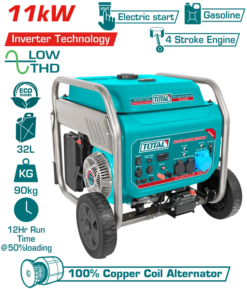 Total-Output 11Kg Gas Heater – Inverter Technology With Quiet Operation Mode 1