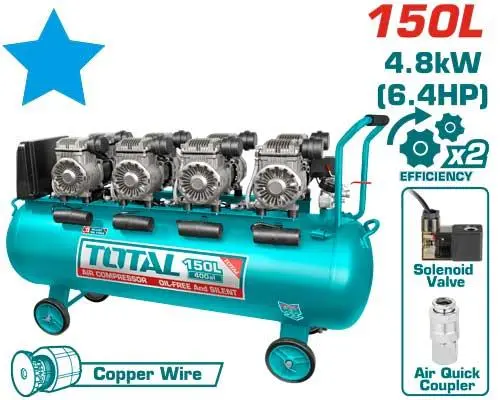Zepter Zit 150 Ultra-Capacity Compressor – 6.4 Hp Industrial Air Tank 1